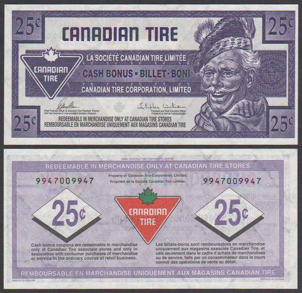 [:en]CTC S32-D14 – 9947009947 – UNC – Repeater[:fr]CTC S32-D14 – 9947009947 – UNC – RÃ©pÃ©titif[:]